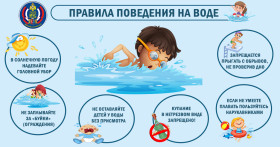 МЧС России напоминает о безопасном поведении на водных объектах.